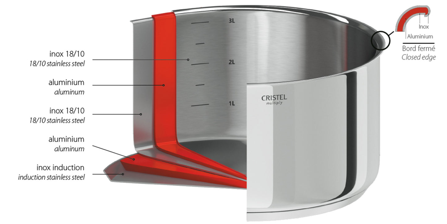 Série de 3 casseroles Casteline 16 à 20 cm + 1 poignée amovible zénith