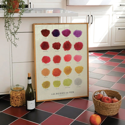 Affiche Les couleurs du vin