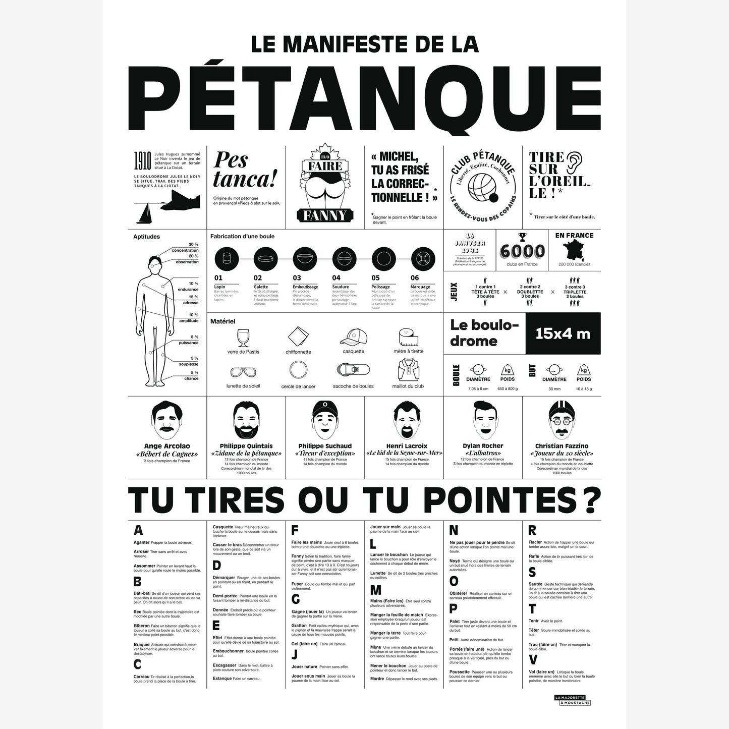 Affiche - Le manifeste de la pétanque