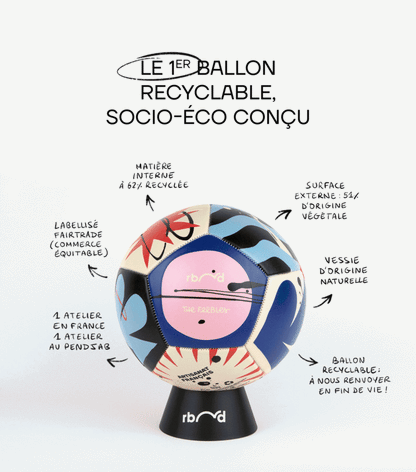 Le ballon OM x Docteur Paper