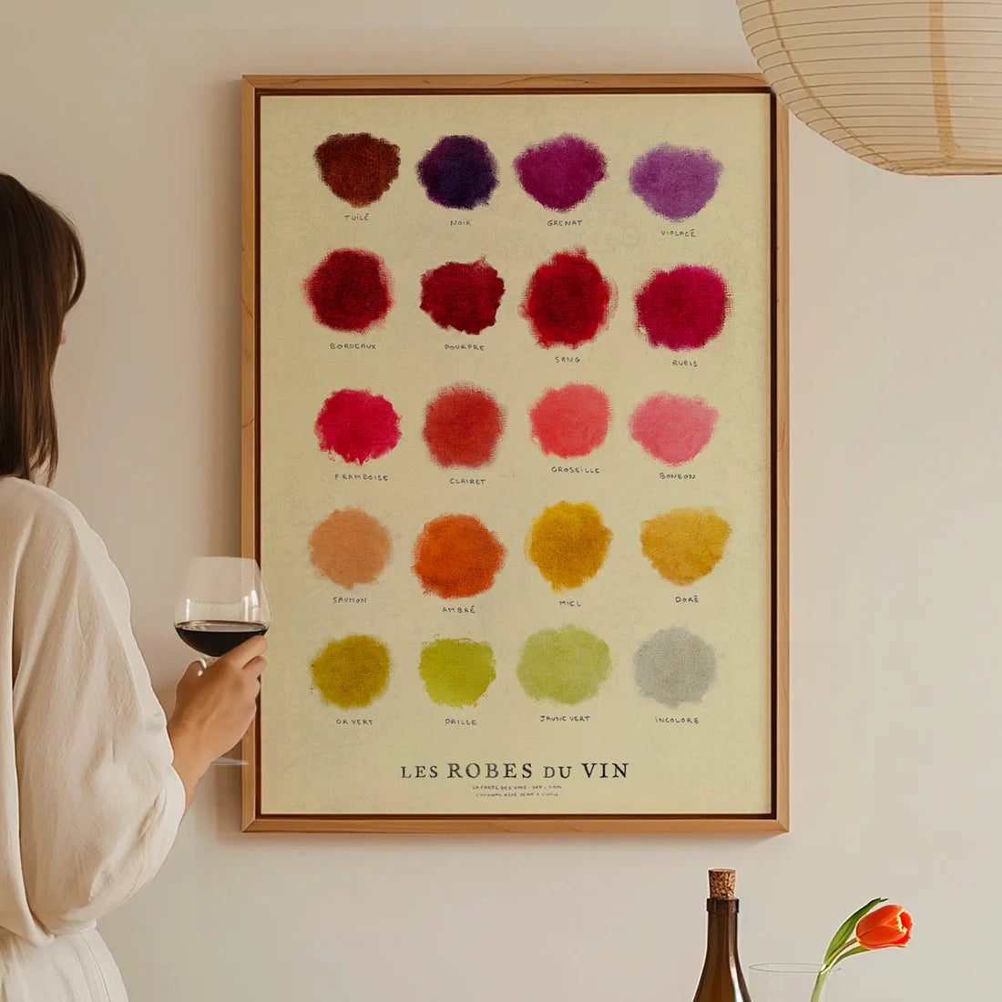 Affiche Les couleurs du vin