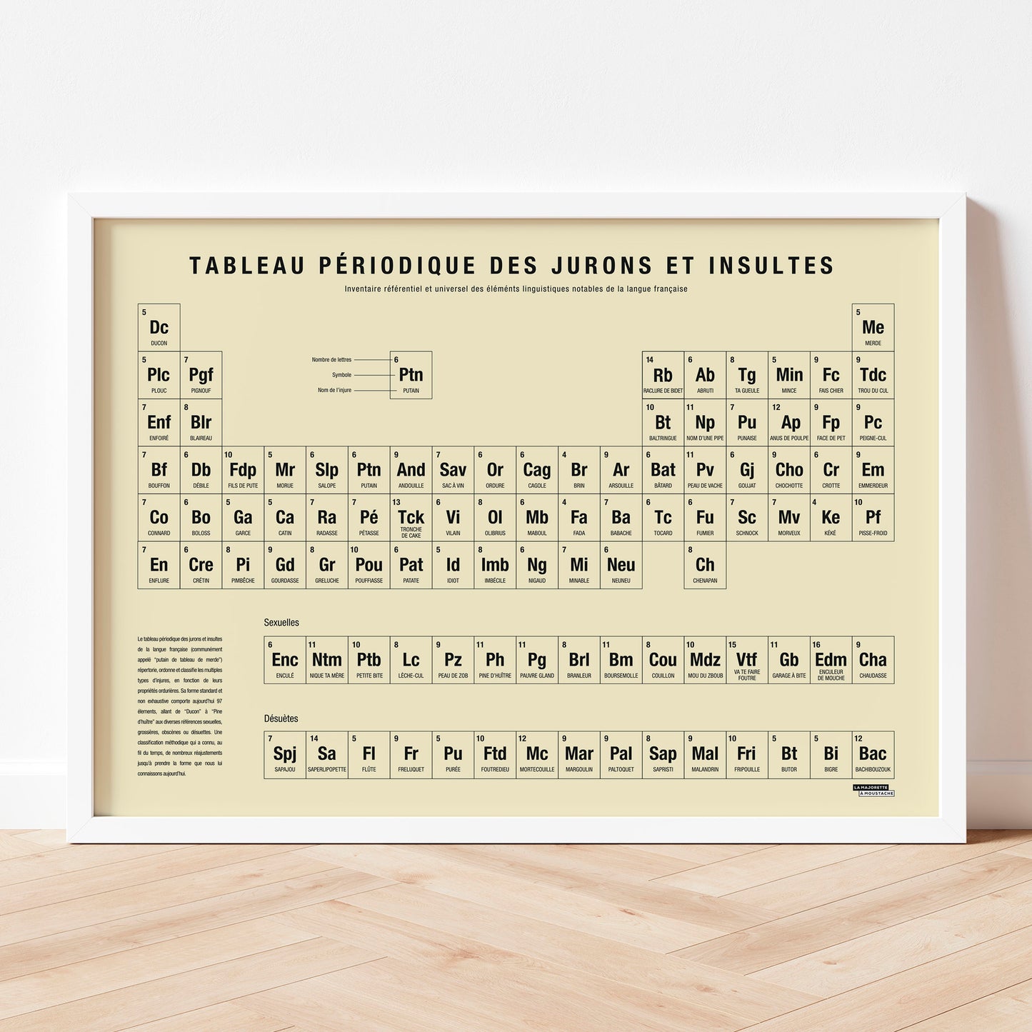 Affiche - Tableau périodique des jurons et insultes