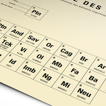 Affiche - Tableau périodique des jurons et insultes